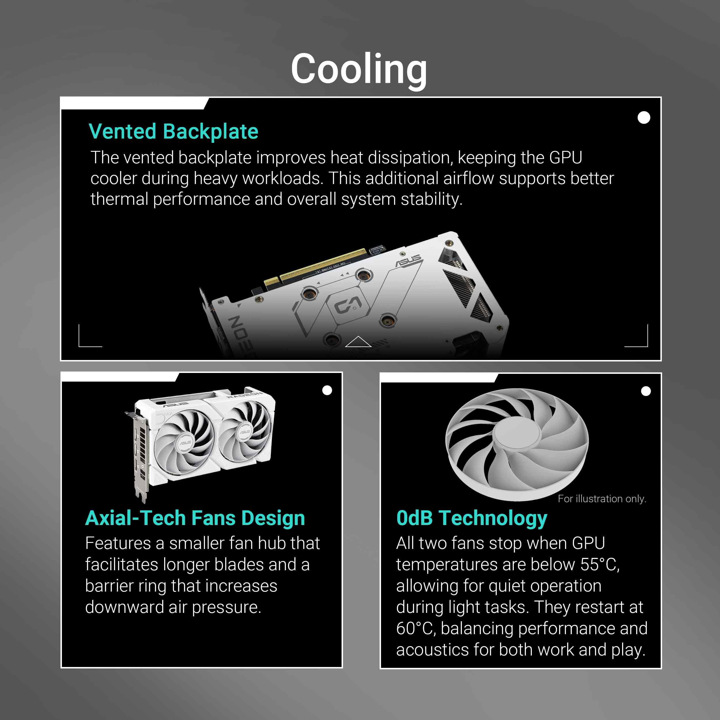 ASUS Dual AMD Radeon RX 9060 XT, Scheda Grafica 16G GDDR6, 128 Bit, PCIe 5.0, 1 HDMI 2.1, 2 DisplayPort 2.1, Ventole Axial-Tech, Tecnologia 0db, GPU Tweak III, Bianco, DUAL-RX9060XT-16G-WHITE