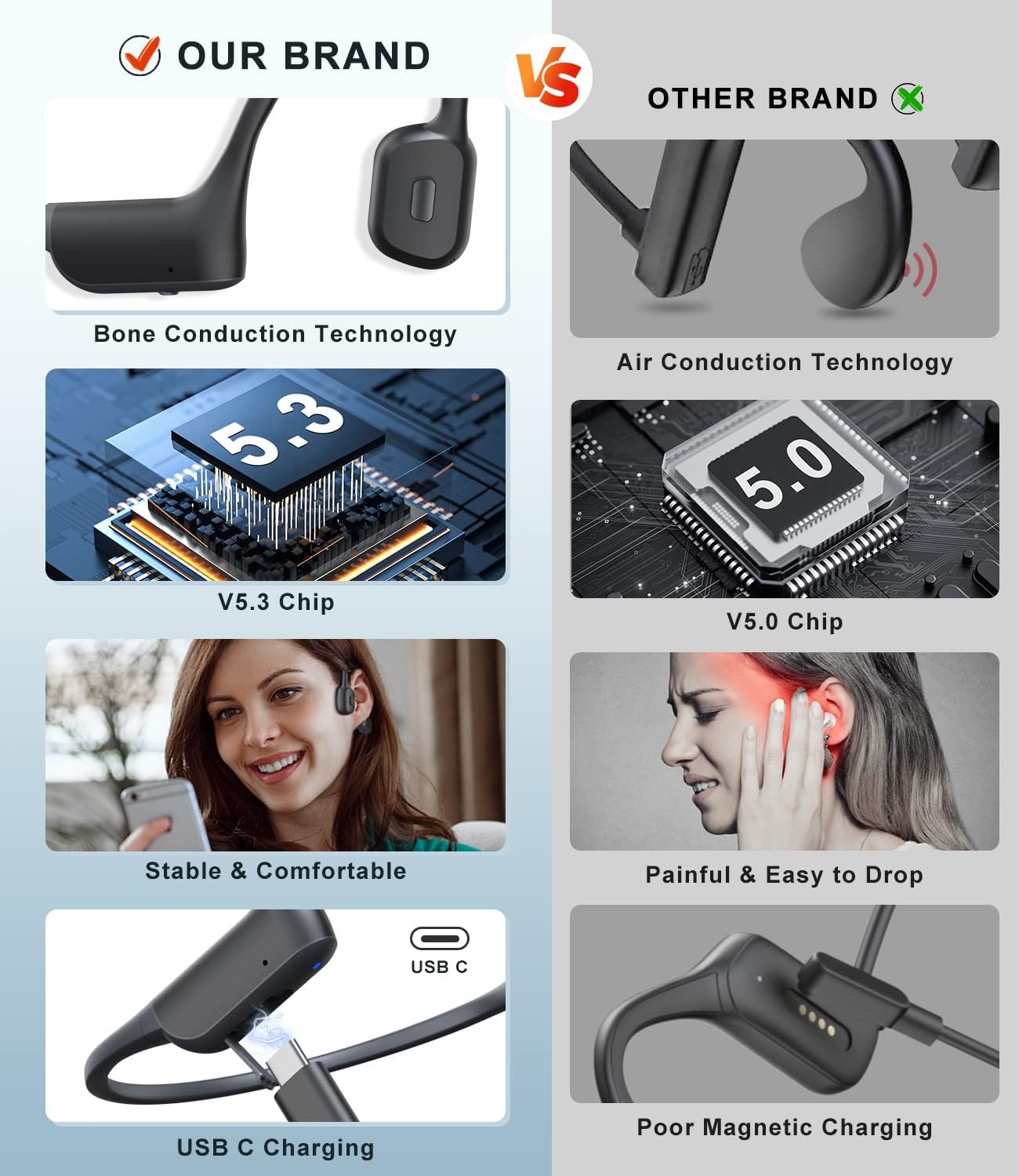 LAKKA Bone Conduction Headphones, Open-Ear Headphones Bluetooth 5.3 Sport Headset with Mic, IPX5 Sweatproof Lightweight Wireless Earphone for Running Cycling Driving Workouts, with Earplugs