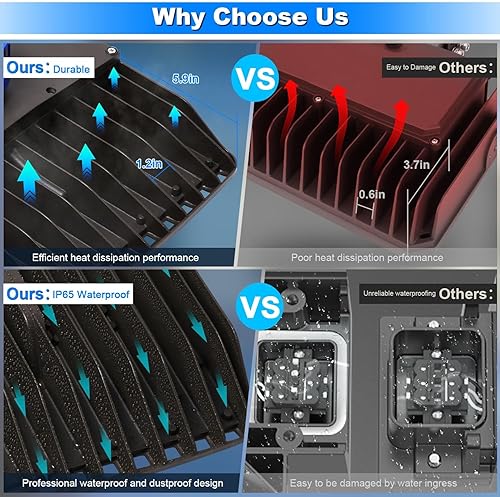 Miniatura 6 de Luz LED de estacionamiento de 200 W, 28000 lúmenes, superbrillante, del anochecer al amanecer, montaje en pared, IP65, impermeable, comercial, caja