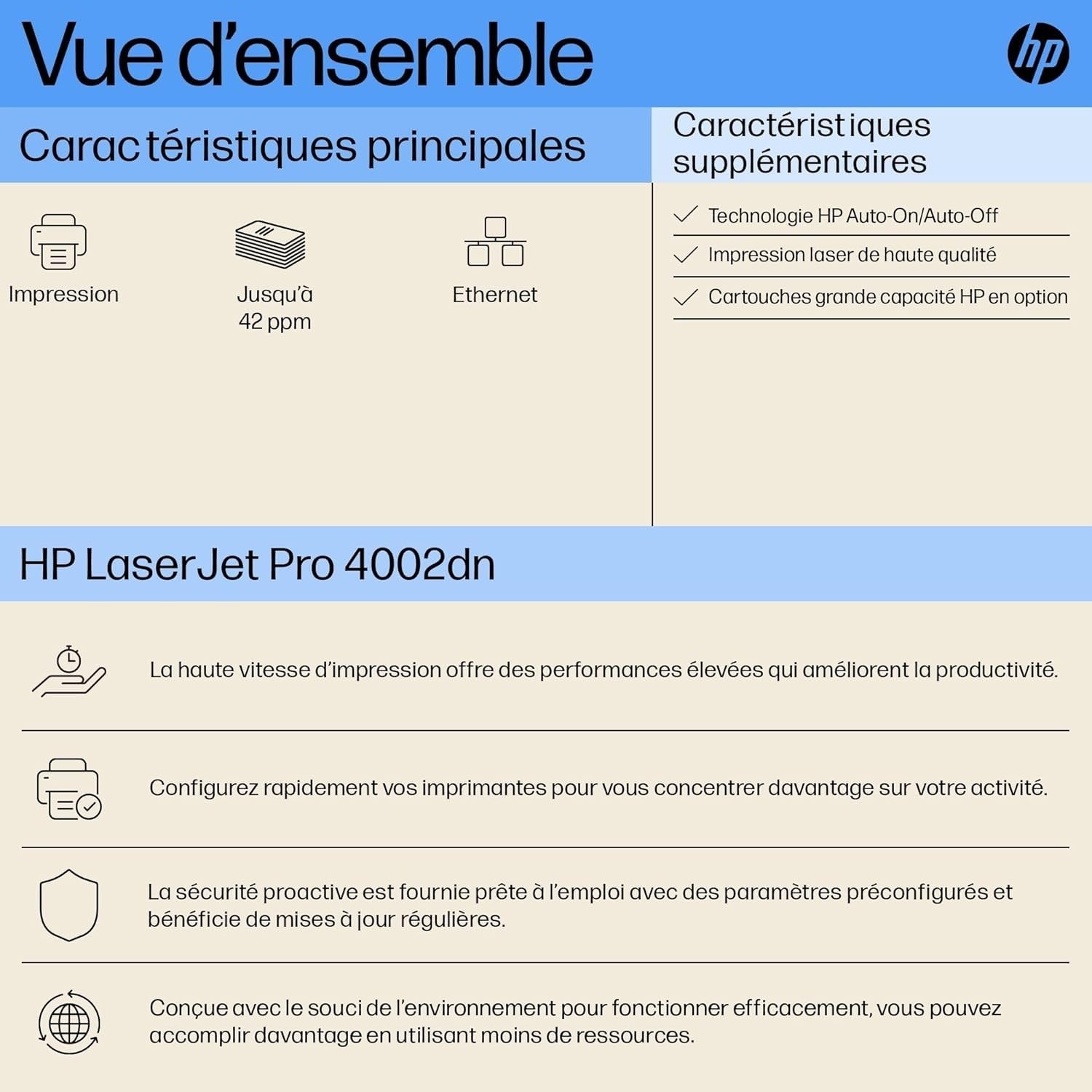 HP LaserJet Pro 4002dn, 2Z605F, imprimante monofonction A4, impression recto verso automatique en noir et blanc, 42 ppm, USB, USB Host, Gigabit Ethernet, HP Smart, Blanche