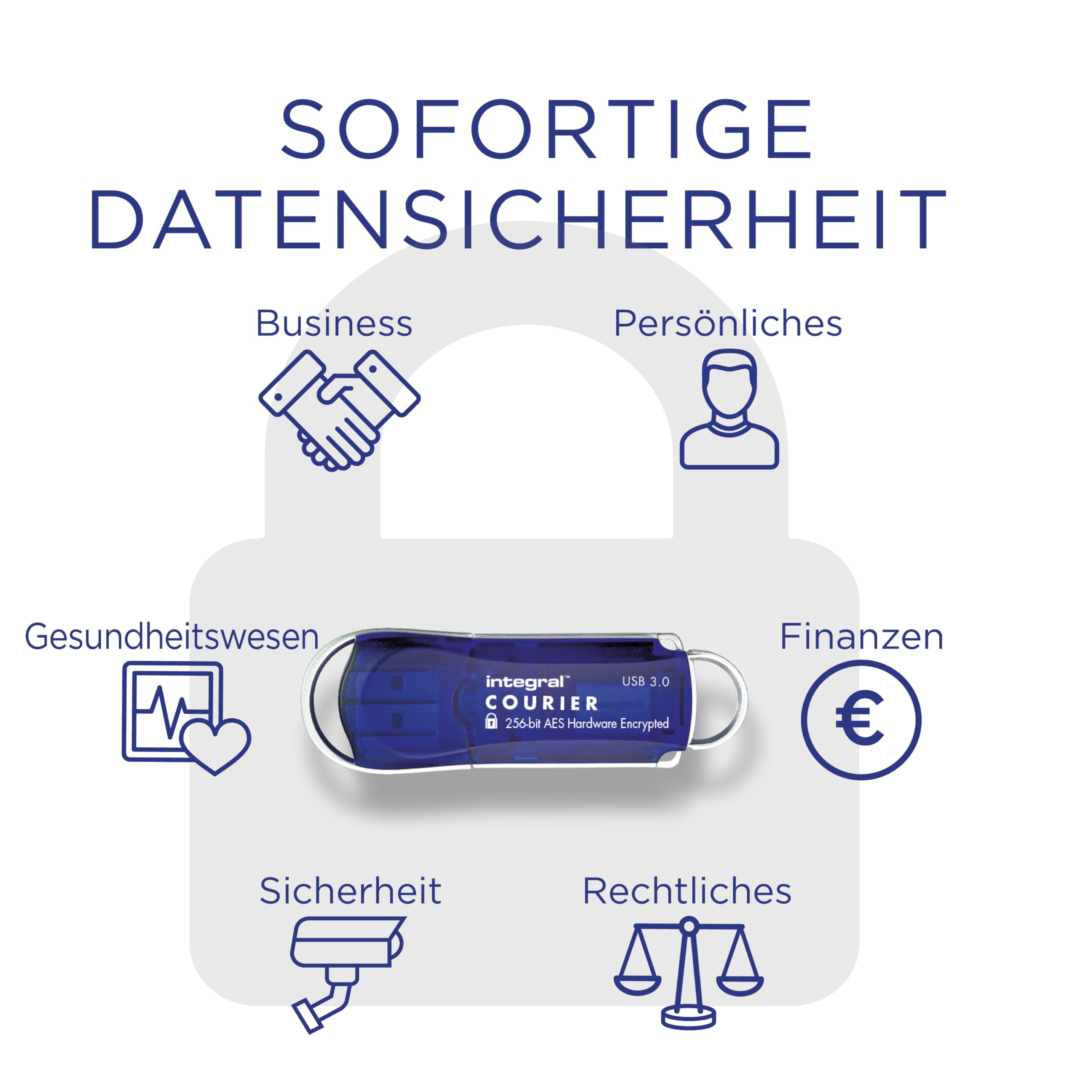 Integral Courier-197 - Chiavetta USB 3.0 da 128 GB, crittografata hardware a 256 bit, certificata FIPS 197, protezione dagli attacchi con password Brute-Force e velocità di trasferimento super USB