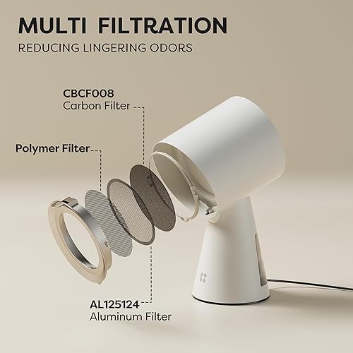 Miniatura 2 de CIARRA Campana extractora portátil, campana extractora de escritorio con ventilador de escape de 2 velocidades, filtro de aluminio desmontable, taza