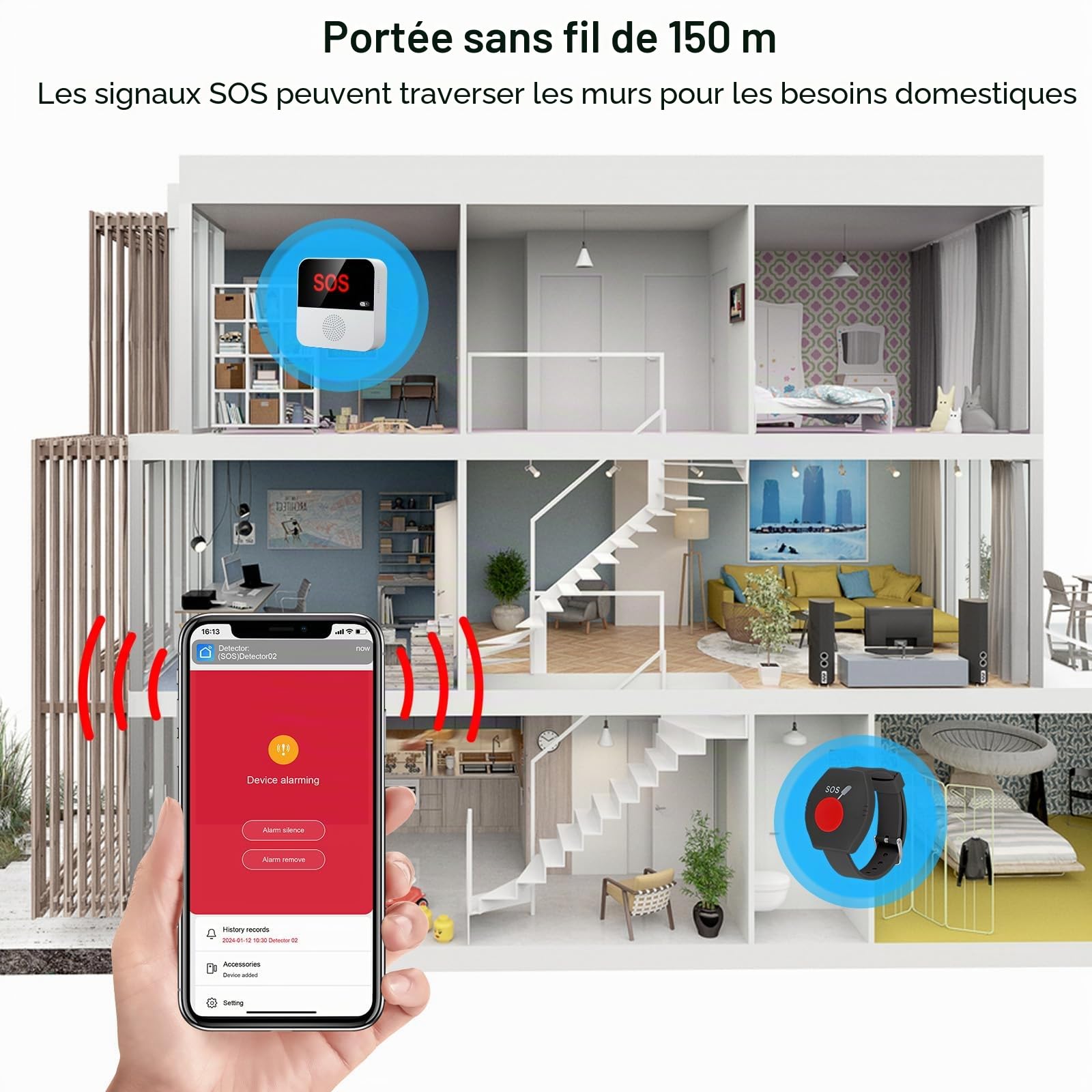 Bouton d'appel urgence WiFi + RF pour les personnes âgées - Système d'alerte pour les seniors - 1 bracelet d'appel - 1 récepteur