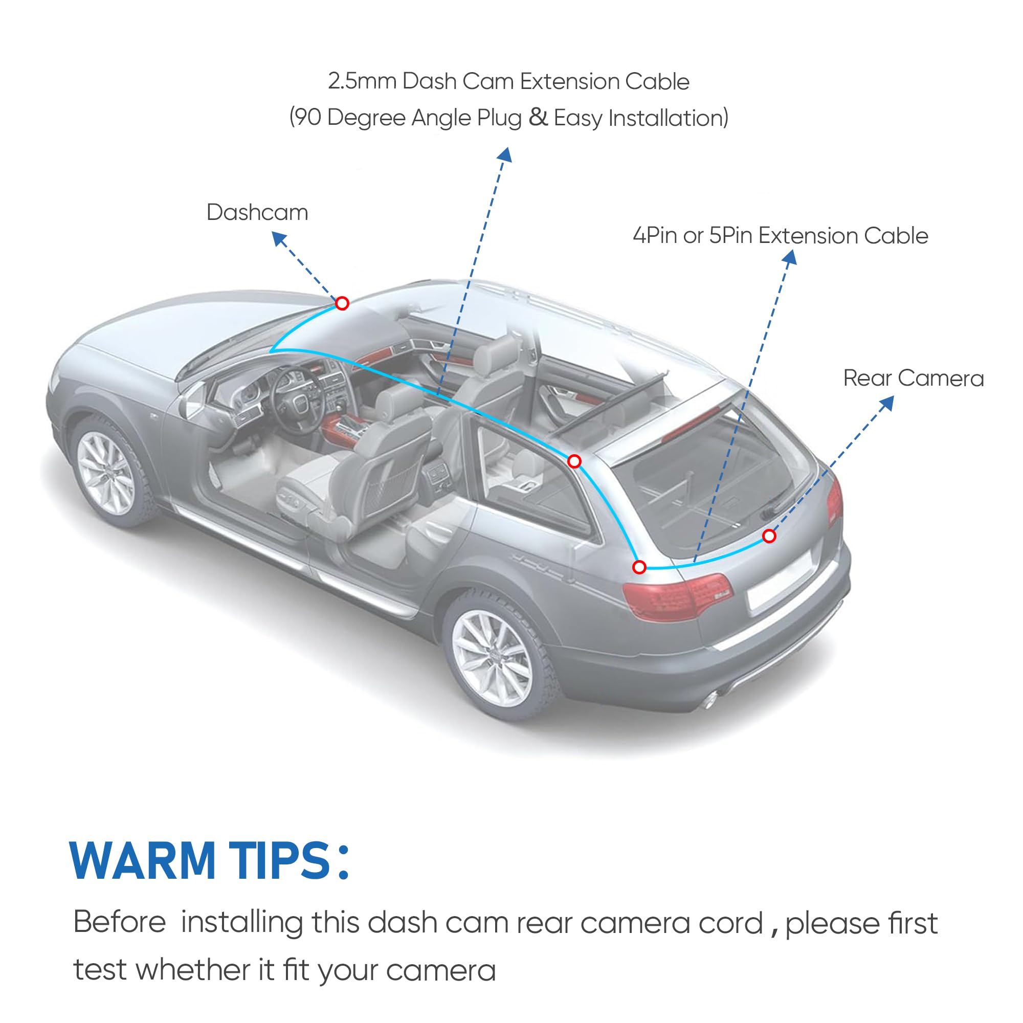 YQMAJIM 2.5mm Dash Cam Rear Camera Extension Cable, (10Ft Thicker) Backup Camera Extension Cord,Reverse Camera Adapter Extension Wire.Mirror Cam Rear View Camera Extension Cable Fits 4Pin&5Pin Dashcam