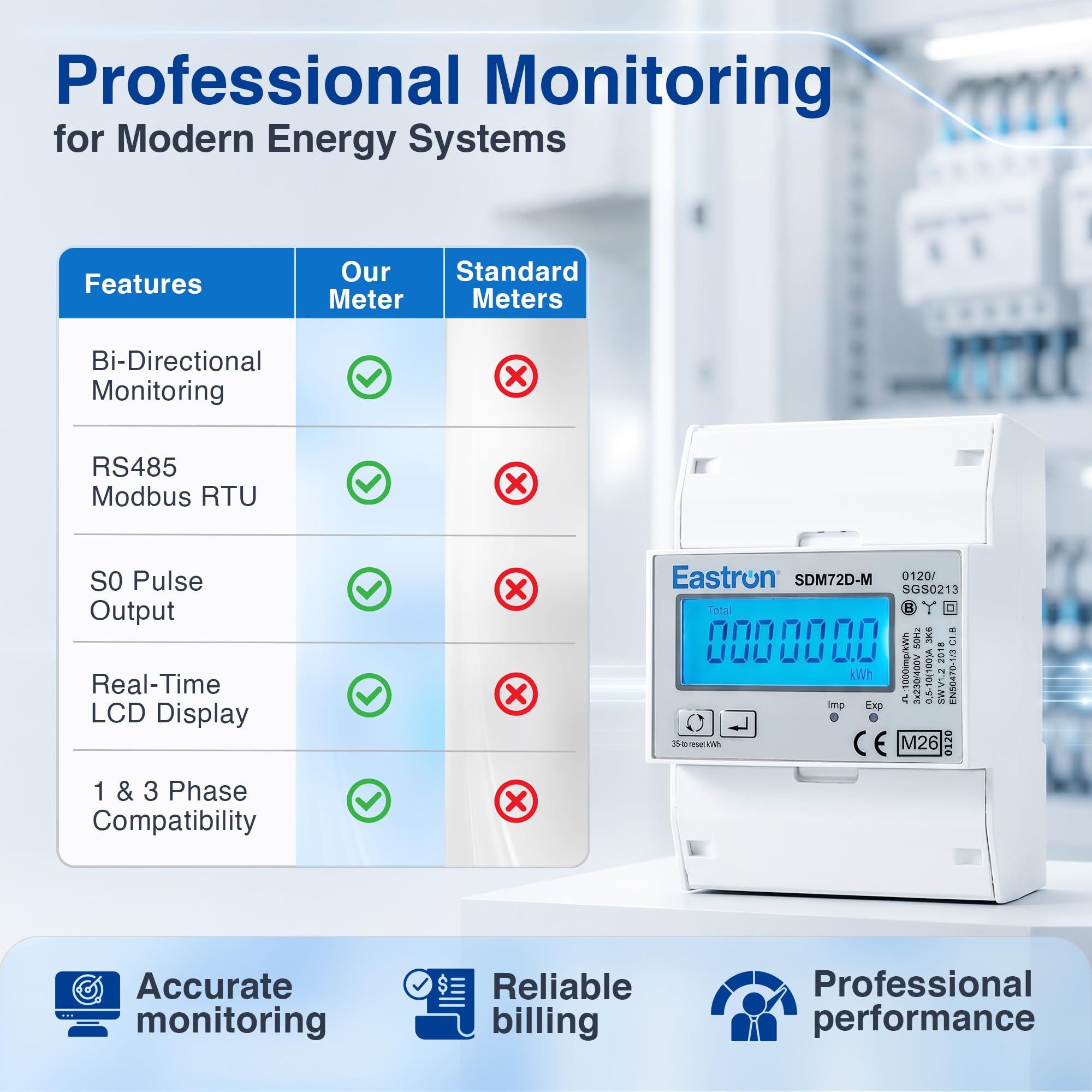 Eastron SDM72D-M V2 Medidor de energía eléctrica Modbus trifásico 100 Amp kWh Medidor de energía de riel DIN con pulso. Pantalla LCD retroiluminada digital. MID/Calibrado