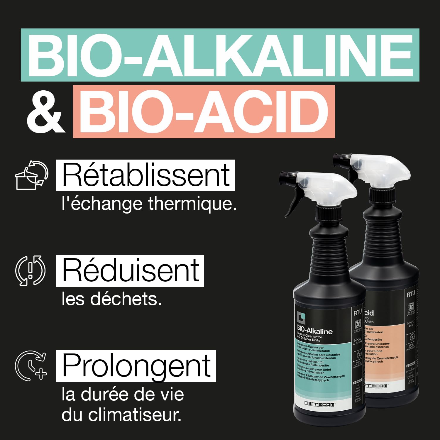 Errecom Kit nettoyage complet climatisation, avec Clima-Net 1L et housse Wally pour unité intérieure et filtres, Bio-Acid et Bio-Alkaline 2L détergents pour unité extérieure, gants