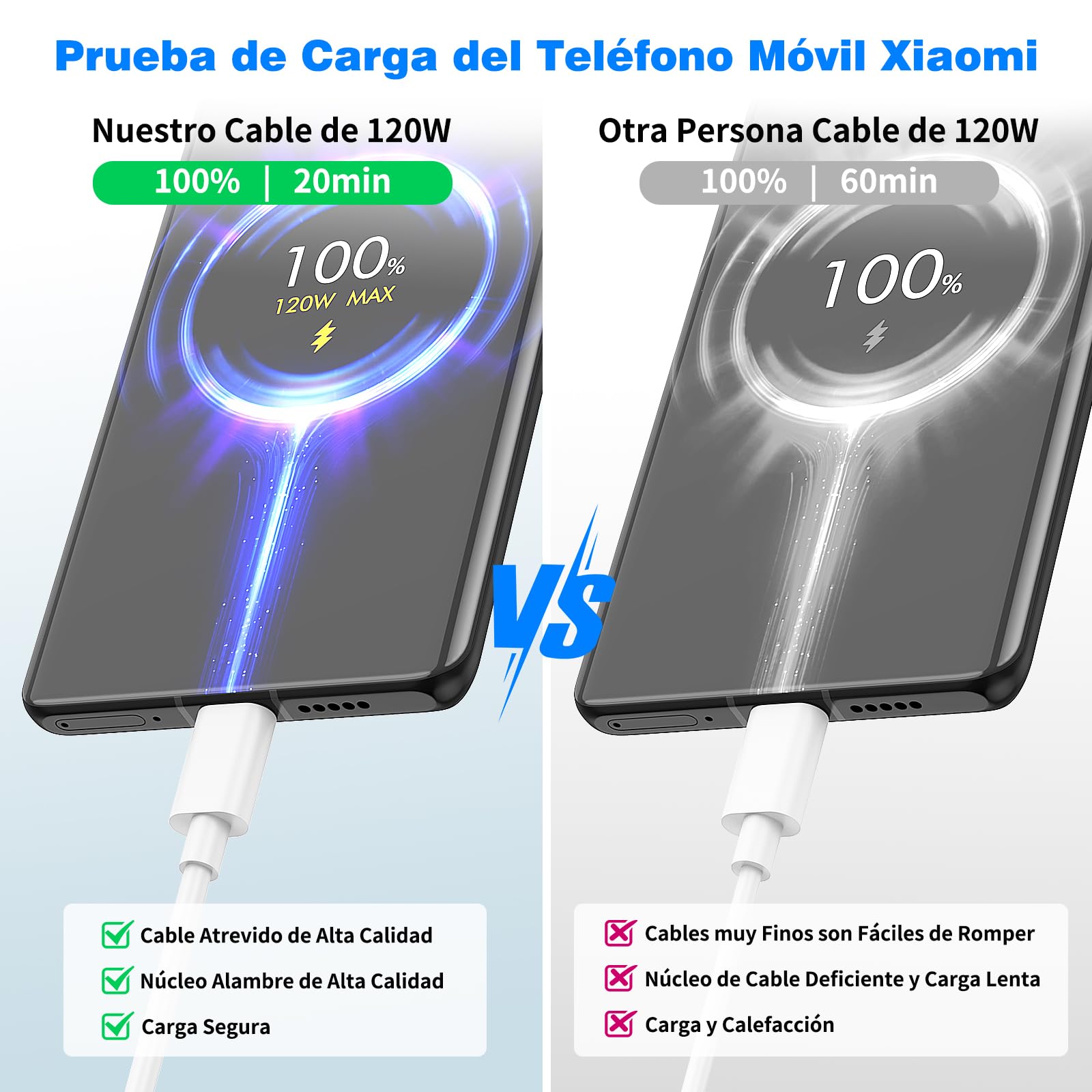 Cable USB C para Xiaomi Redmi Note 15 14 13 Pro 12S 11S,Carga Rápida 120W 6A USB a USB C Cable 1M,67W Carga Cable Tipo C USB para Xiaomi 17 Ultra 15 14T 13 Lite 5G Pad 8 7 para POCO X8 Pro X7 C75 C85