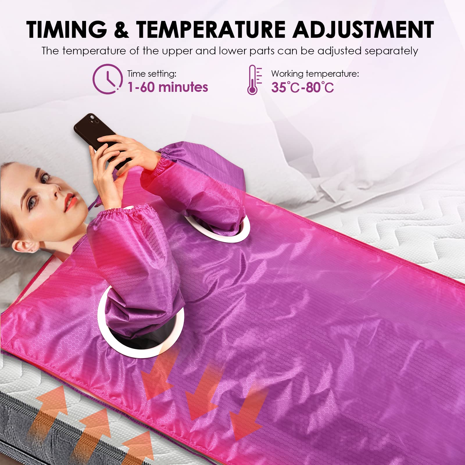 Manta de Sauna Infrarrojo, Portatil Far Infrared Sauna Blanket 2 Zone Manta Sauna Infrarrojos con 2 Mangas, Home SPA para Modelar el Cuerpo Desintoxicación Fitness Belleza Fisioterapia