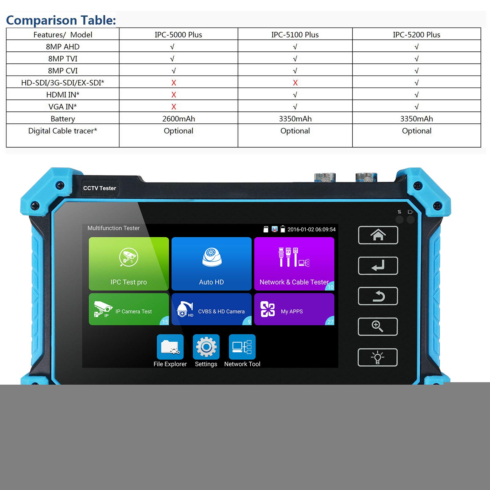 12,7 cm (5 Zoll) Touch-Screen Coaxial HD CCTV Tester Monitor unterstützt 8MP AHD TVI CVI SDI & 4K IP Kamera & CVBS Kamera Test, mit HDMI VGA Eingan