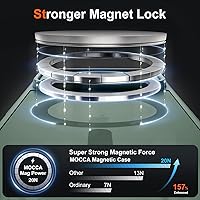 Vista 205 de MOCCA - Funda magnética resistente para iPhone XR de 6.1 pulgadas, compatible con MagSafe, funda con protección contra caídas de grado militar