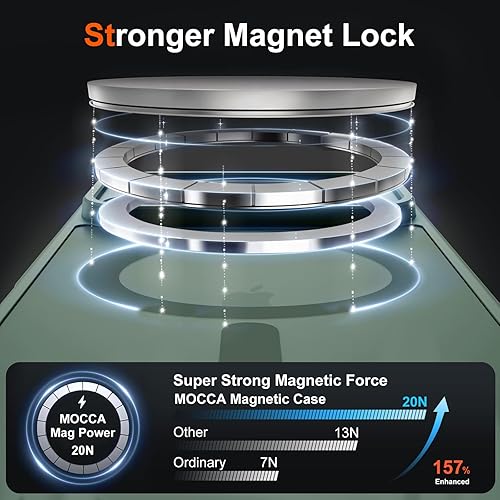 Vista 453 de MOCCA - Funda magnética resistente para iPhone 11 de 6.1 pulgadas, compatible con MagSafe, protector de pantalla de vidrio + protector de lente