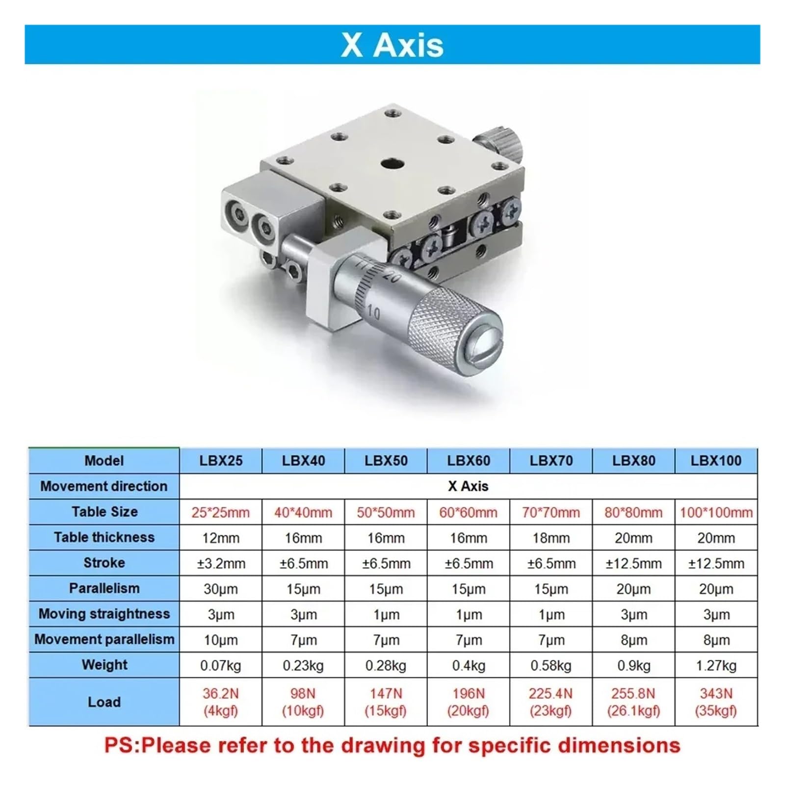 Piattaforma di regolazione fine dello spostamento in acciaio inox, manopola di regolazione manuale del sollevamento verticale, tavola scorrevole lineare, assi X/XY/Z (asse X, 70x70 mm - centro tavol