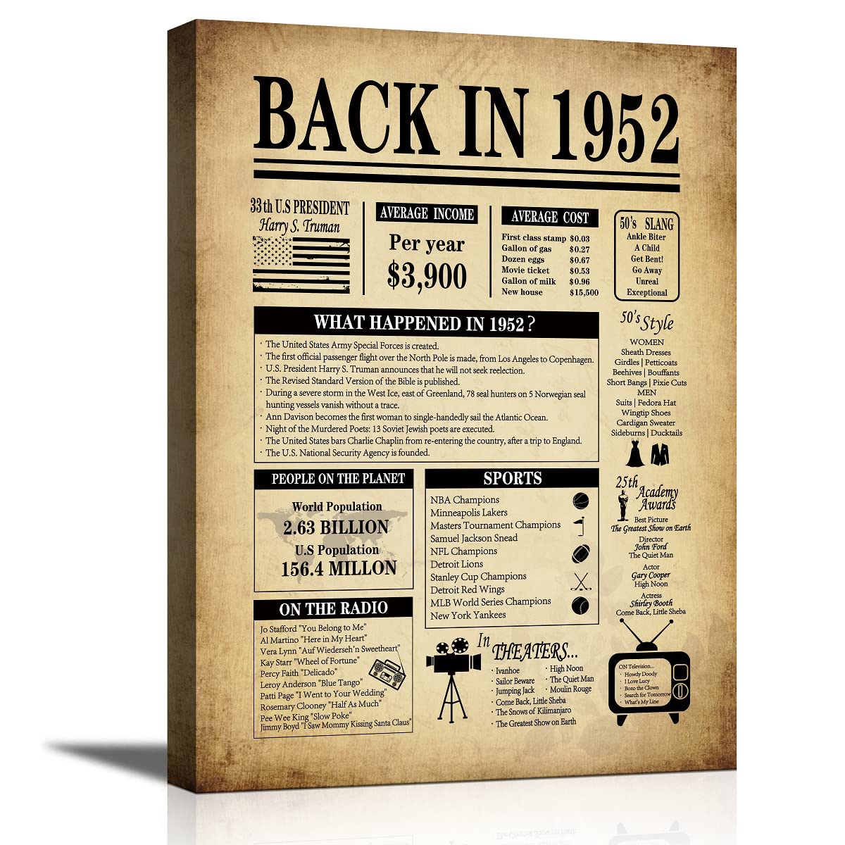 Amazon.com: 70Th Birthday Decorations For Men Or Women, Frame Wall Art, 70Th  Birthday Gifts For Women Mens Gift Ideas Turning 70 Year Old Woman Men,Vintage  Posters Wall Decor For Bedroom Bathroom Office