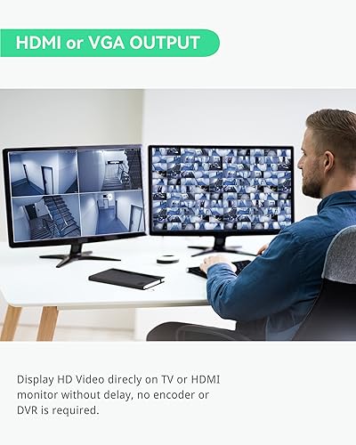 Miniatura 3 de LINOVISION Cámara de seguridad HDMI de 2 MP con salida HDMI o VGA, muestra video HD directamente en TV o monitor HDMI sin demora, bucle HDTVI