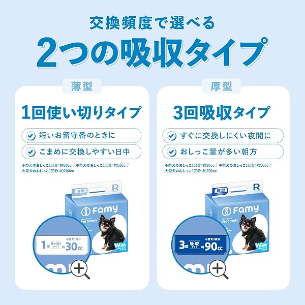 Famy ファミー ペットシーツ W消臭 厚型 ワイド 25枚入り JPPMA認証 あつ型 3回吸収タイプ - 5