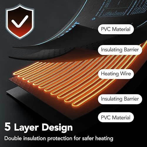 Miniatura 4 de iDOO Tapete térmico de plántulas con certificación ETL, paquete de 2 almohadillas térmicas hidropónicas duraderas y cálidas para jardinería en