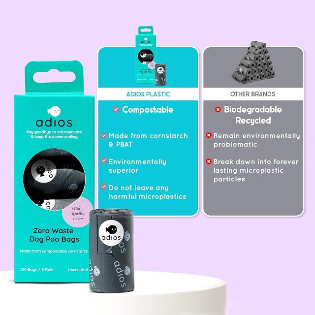 Foto 2 de 7 de Adios Plastic - Bolsas compostables para excrementos de perro con asas, 120 unidades (8 rollos), color gris…