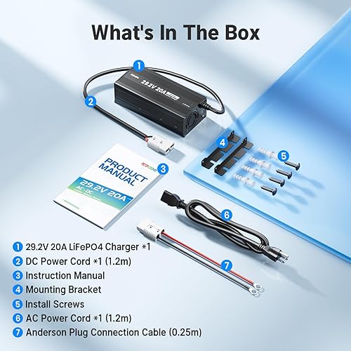 Miniatura 9 de Redodo 29.2V 20A Cargador de Batería de Litio LiFePO4, Cargador de Batería AC-DC de Carga Rápida, Compatible con Batería de Hierro y Fósforo de