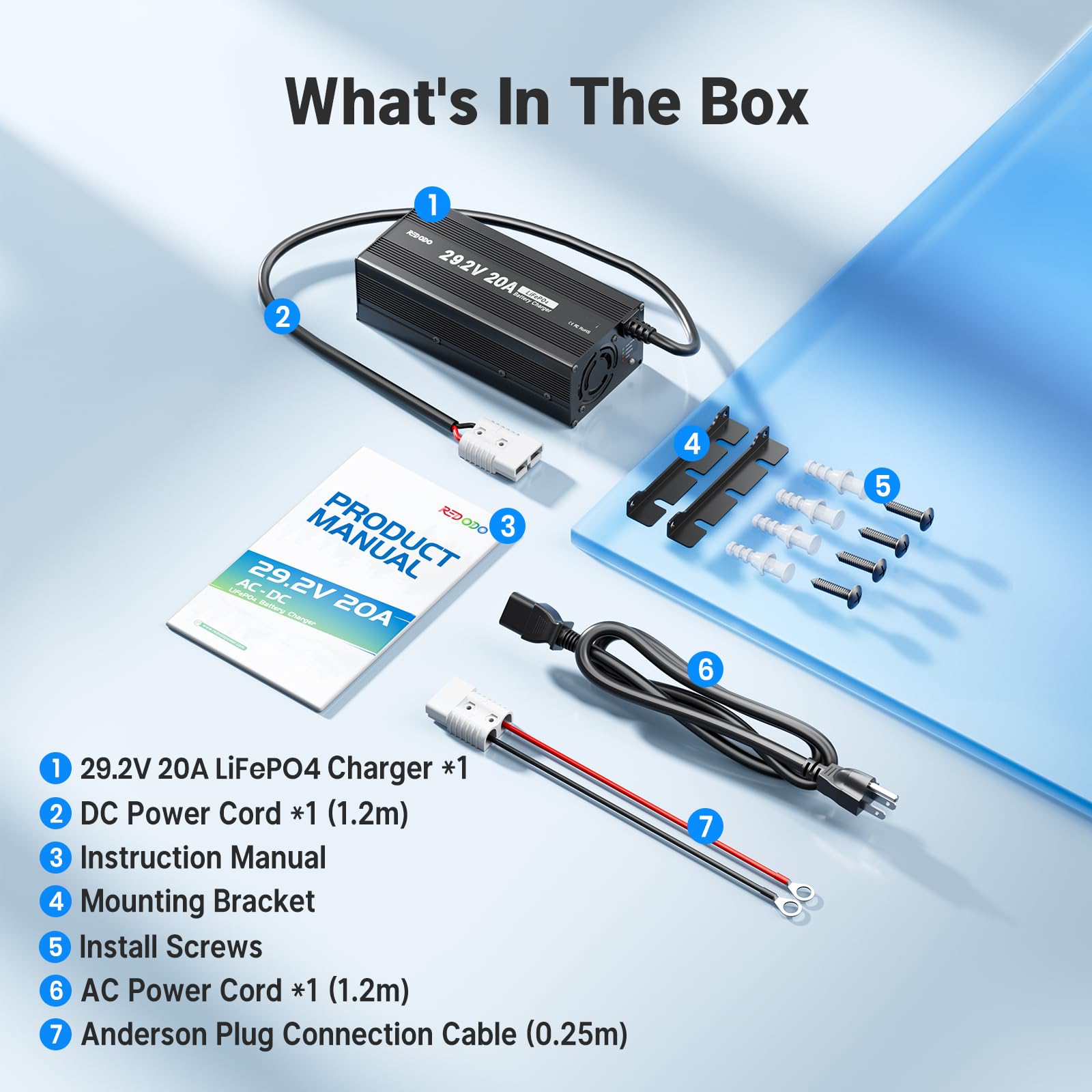 Redodo 29,2V 20A Aggiornamento MINI Formato LiFePO4 Caricabatterie Caricabatterie Rapido AC-DC Indicatori LED 6 Protezioni Alloggiamento Resistente Ventola di Raffreddamento