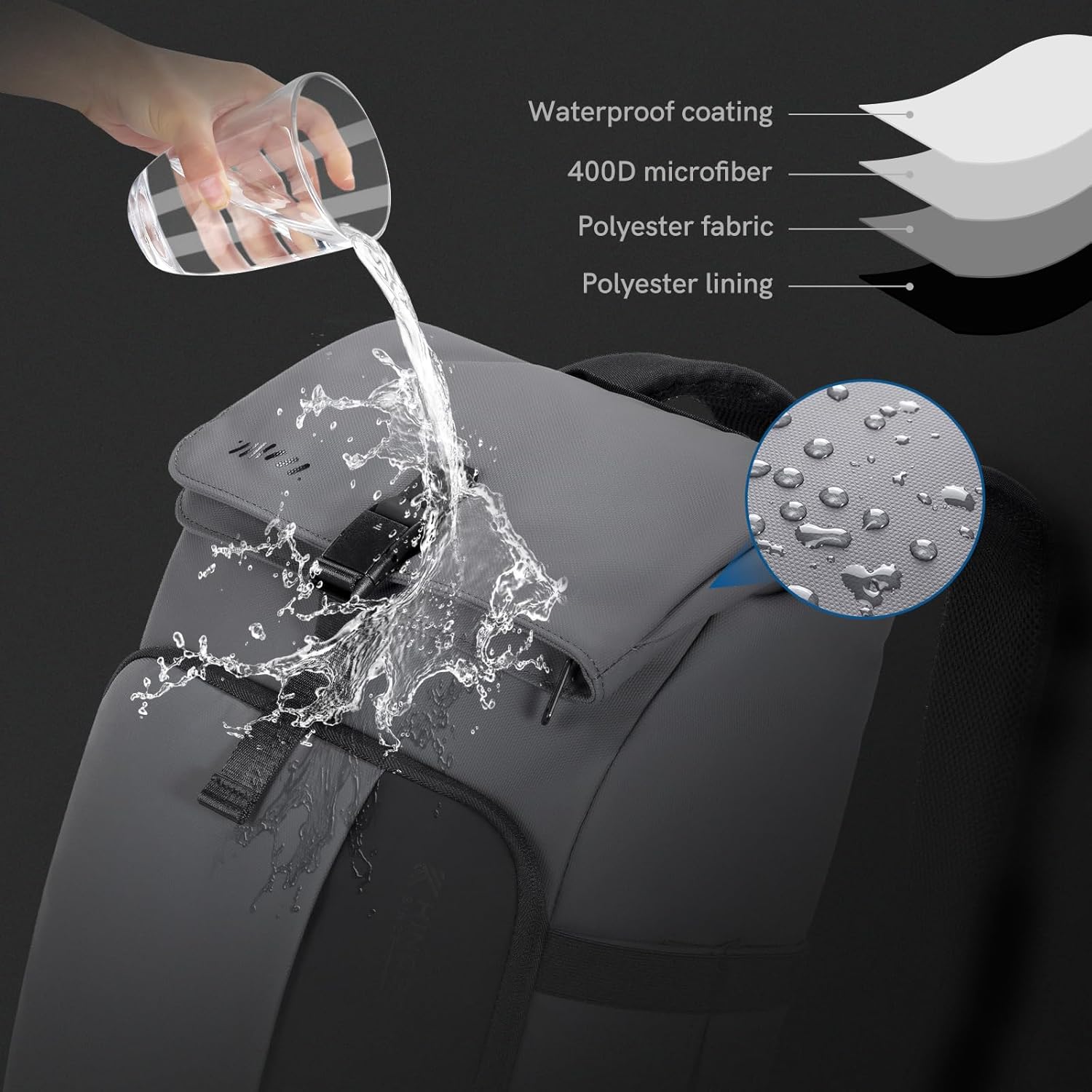 Kingsons Travel Backpack for Men Women，15.6 Inch Anti Theft Laptop Backpack Flight Approved, Large Capacity Water Resistant Computer Backpacks for Weekender Business Hiking