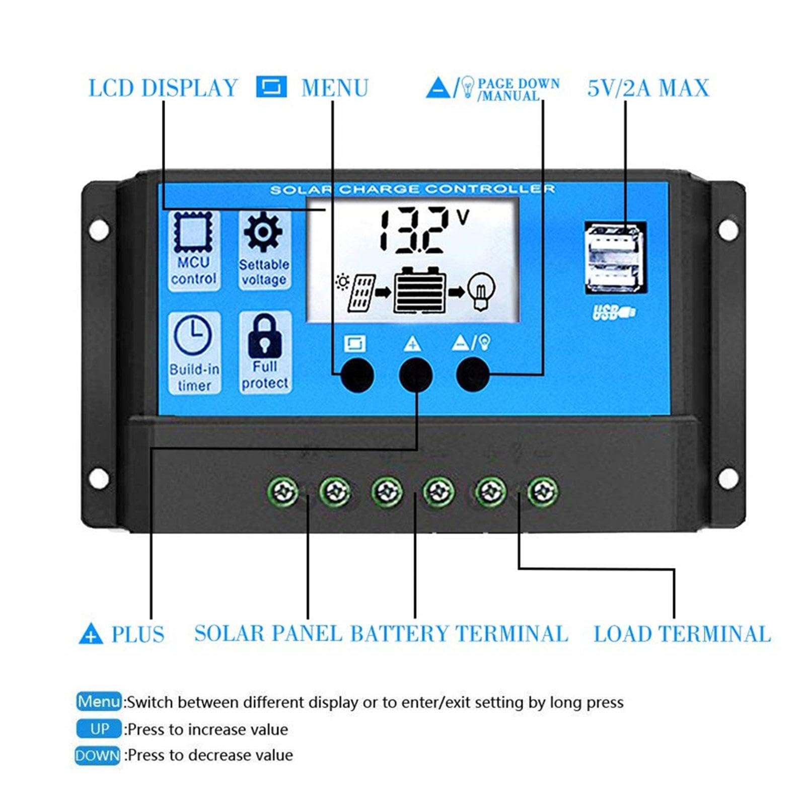 Pannelli Solari Per Case, Kit Fotovoltaico 4000W Pannello Solare Monocristallino Inverter Per Cam-per | Impianto Solare Completo Con Morsetto Per Batteria + Pannello Solare, Regolatore