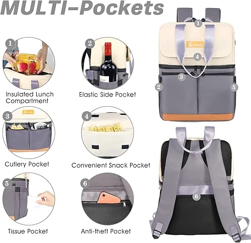 Miniatura 21 de Mochila enfriadora con doble piso y 12 paquetes de hielo, mantiene 36 latas frías hasta 24 horas, mochila térmica aislada impermeable y a prueba