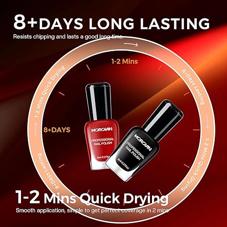 🔥Summer 2025 Nail Colors! Red, Black, White & Gold Glitter Polish Set