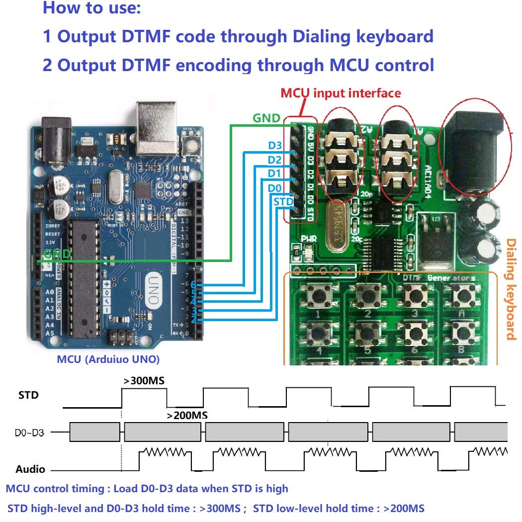 DTMF Generator Encoder Transmitter Module Dialing Keyboard MCU Control for PC Interphone Mobile Audio Smart Home (4)