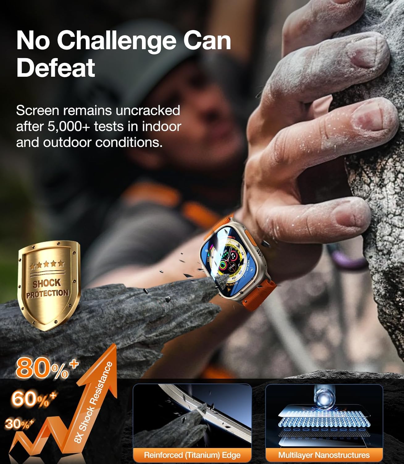 UltraGlass TOP 9H+ Glass for Apple Watch Ultra Screen Protector (Military Grade Shatterproof & Longest Durable) Original Fit & Full Coverage (Enhanced Titanium Bezel) iWatch Ultra, 2 Pack