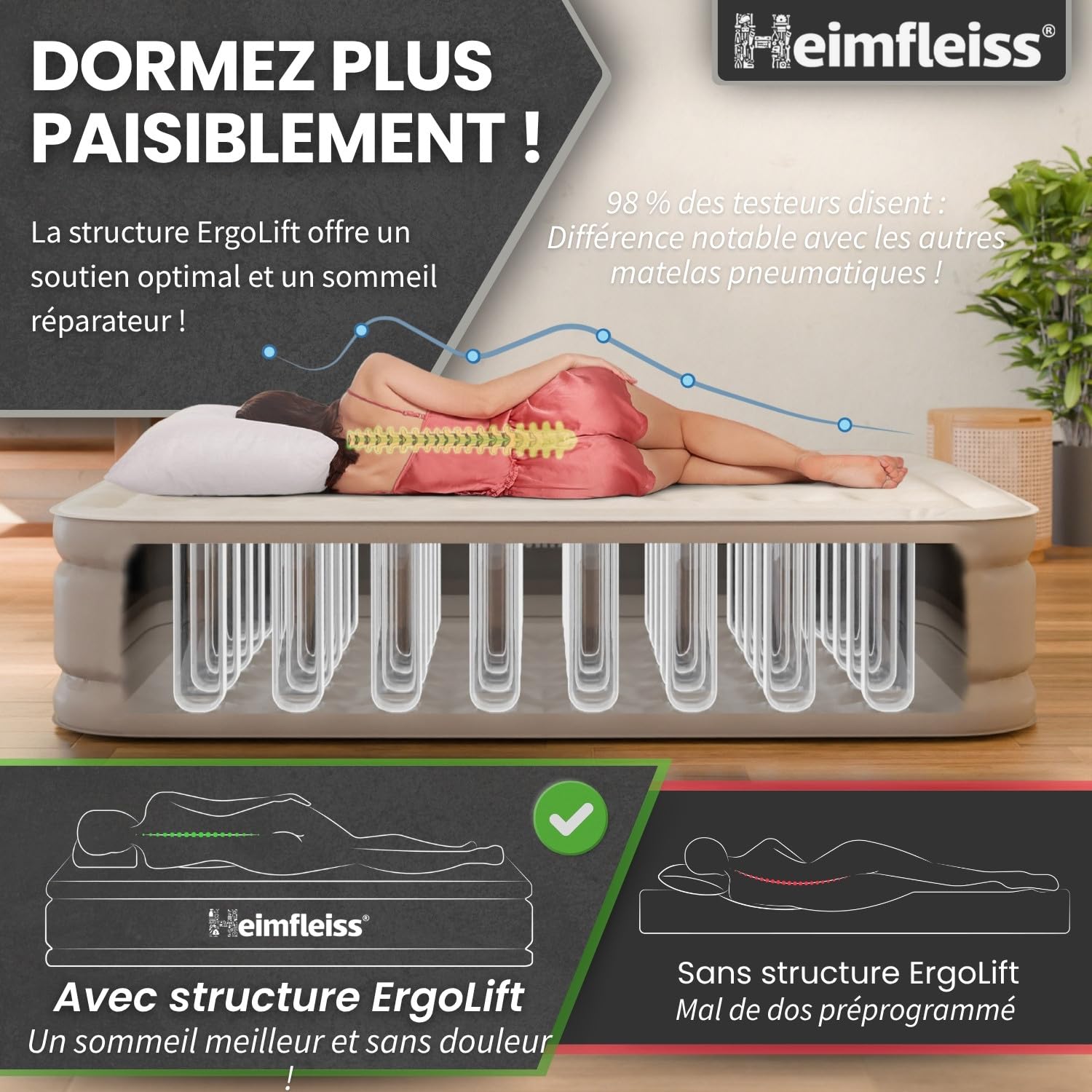 Heimfleiss® Matelas Gonflable 2 Personnes Electrique | Lit Gonflable Premium 150x200/45cm/ 2 Places | Matelas Gonflable Rapide avec Pompe Électrique Intégrée | Matelas d'Invités Autogonflant & Camping