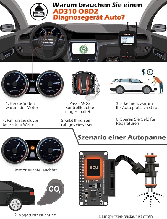 ANCEL AD310 OBD2 Diagnostic Tool Car Error Code Car Reader Reader