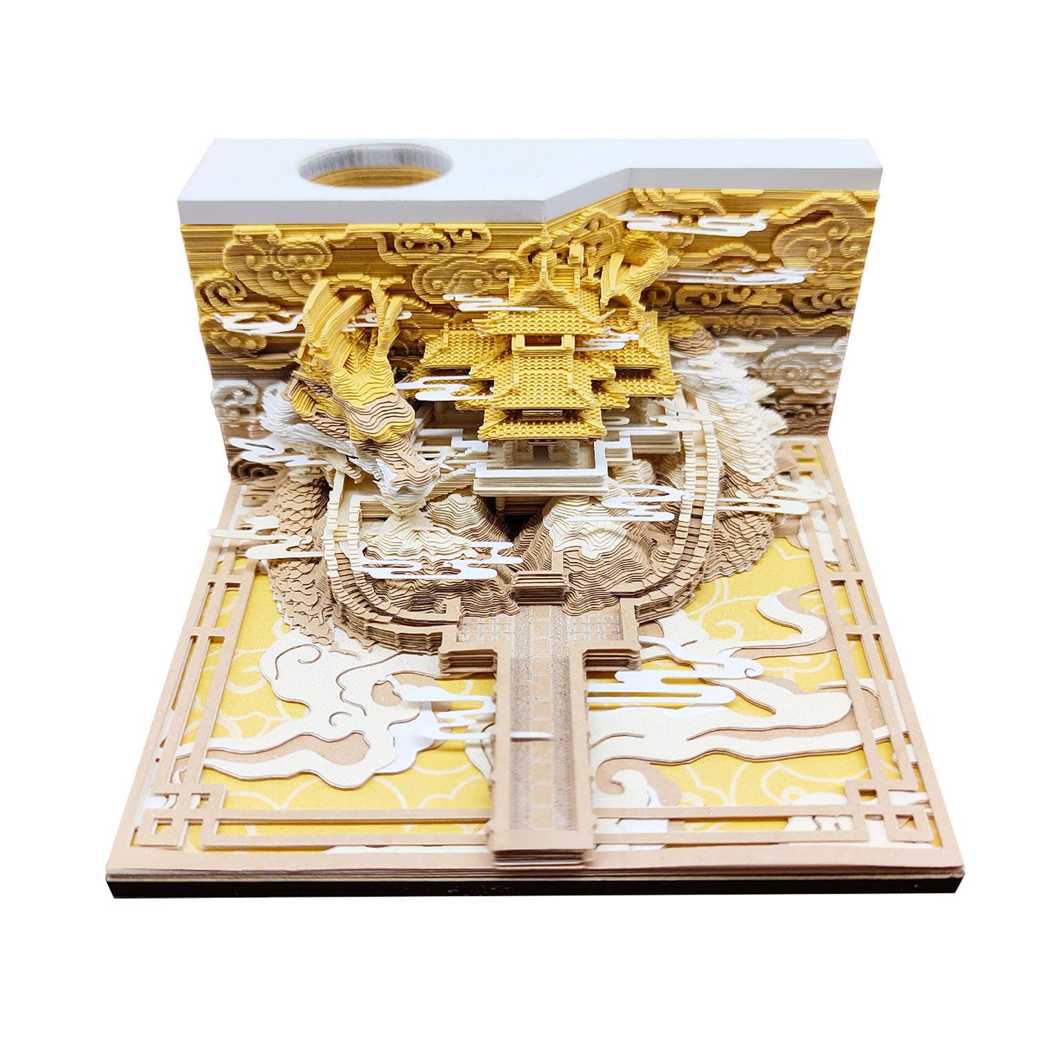3D