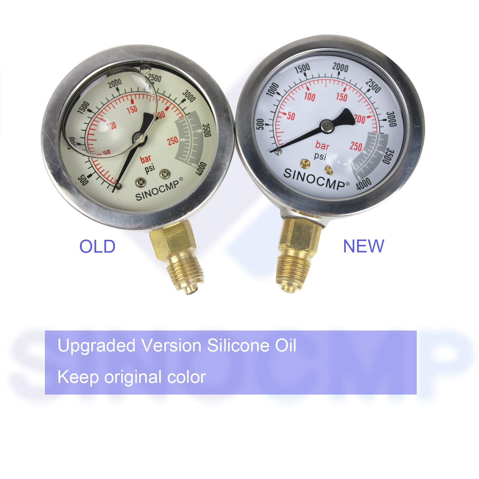 Hydraulic Pressure Gauges Kit SINOCMP Upgraded Version Excavator