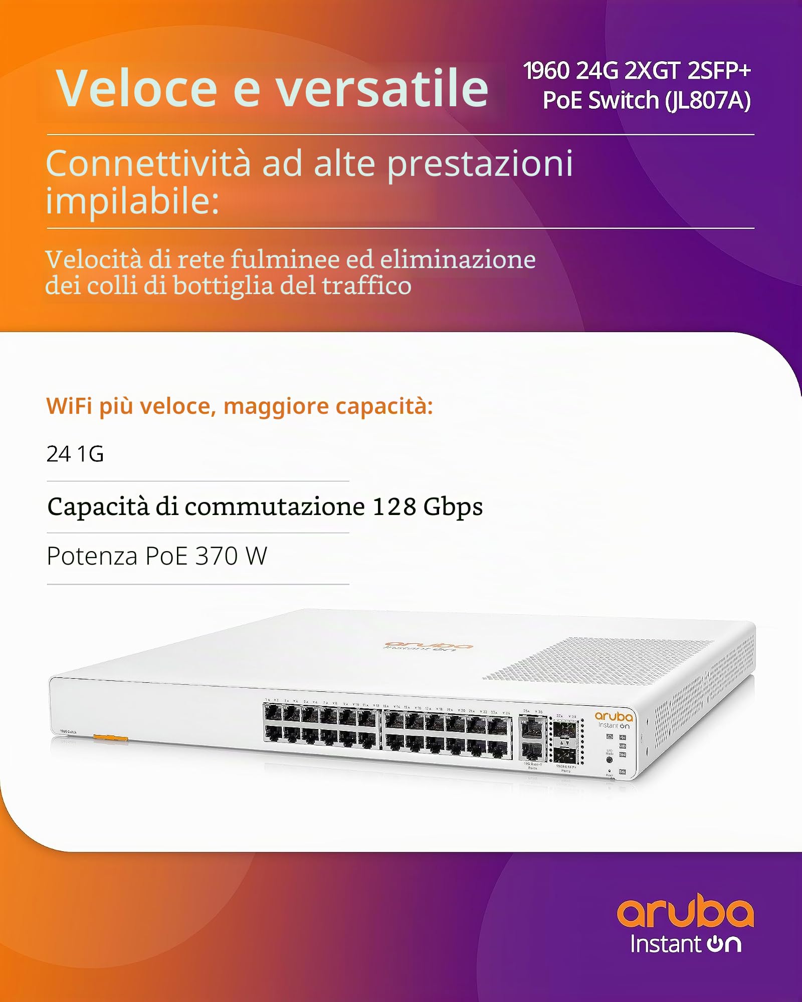 HPE Aruba Networking Networking Instant On Switch 20p Gigabit CL4 4p Gigabit CL6 PoE 2p 10GBT 2p SFP+ 370W 1960