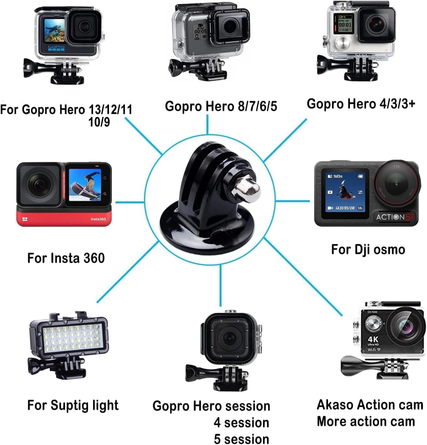 Acuvar 4 Pack Action Camera Accessory Kit – 50" Tripod Camera Tripod Stand for Action Cameras GoPro Accessories Kit with Go Pro Mounts Chest Mount Harness Head Strap Compatible with All Action Cameras