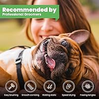 Vista 115 de Best Shot Scentament Spa Botanical Body Splash, Body Spray for Pets, Cat and Dog Cologne Spray, Lavender Aloe, 8 Oz.