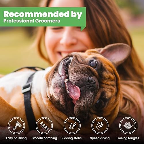 Vista 115 de Best Shot Scentament Spa Botanical Body Splash, Body Spray for Pets, Cat and Dog Cologne Spray, Lavender Aloe, 8 Oz.