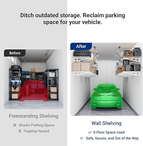 Vista 51 de FLEXIMOUNTS Estantería de pared de garaje, 1 x 4 pies, incluye 6 ganchos para bicicleta, sistema de organización de garaje con ganchos para Negro