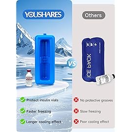 YOUSHARES Insulin Vials Cooler Travel Case - TSA Approved Diabetic Medication Vial Cooling Bag with Protective Ice Brick, Refrigerated Diabetes Supplies Organizer, Small Bottle Carrying Storage