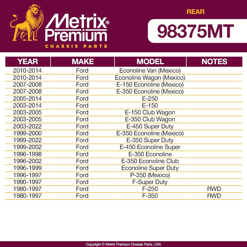 Metrix Premium Chassis Parts - 2 PC Rear Sway Bar Stabilizer End Link Kit Fits 10-14 Ford Econoline Van Mexico, 10-14 Econoline Mexico, 07-08 E-150 Econoline Mexico, Replacement K80015, Made in Europe
