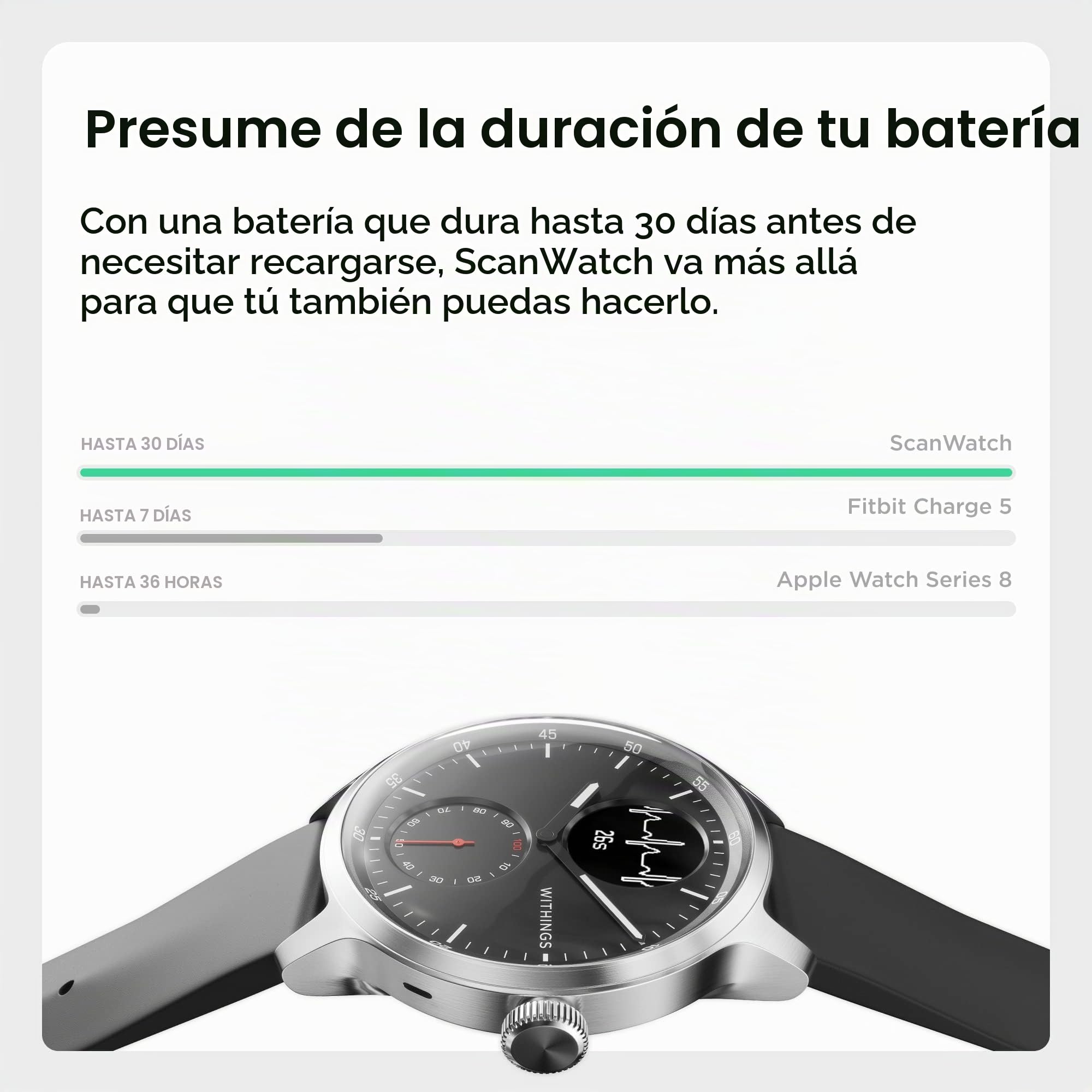 Withings , Scanwatch De 42 Mm Unisex Adulto, Negro (Black), Mm