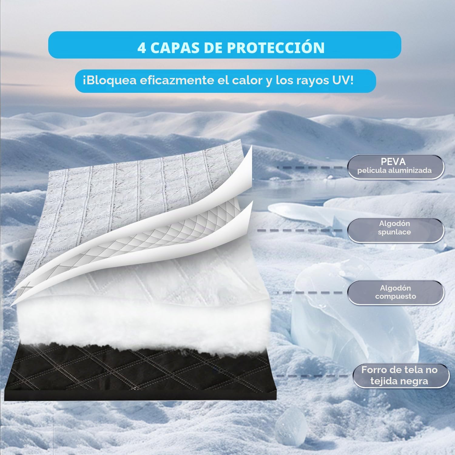 Protector Parabrisas 193x157x126 cm 5 Imanes, Cubierta Universal Antihielo y Antinieve con Orejas de Seguridad para Coche, SUV