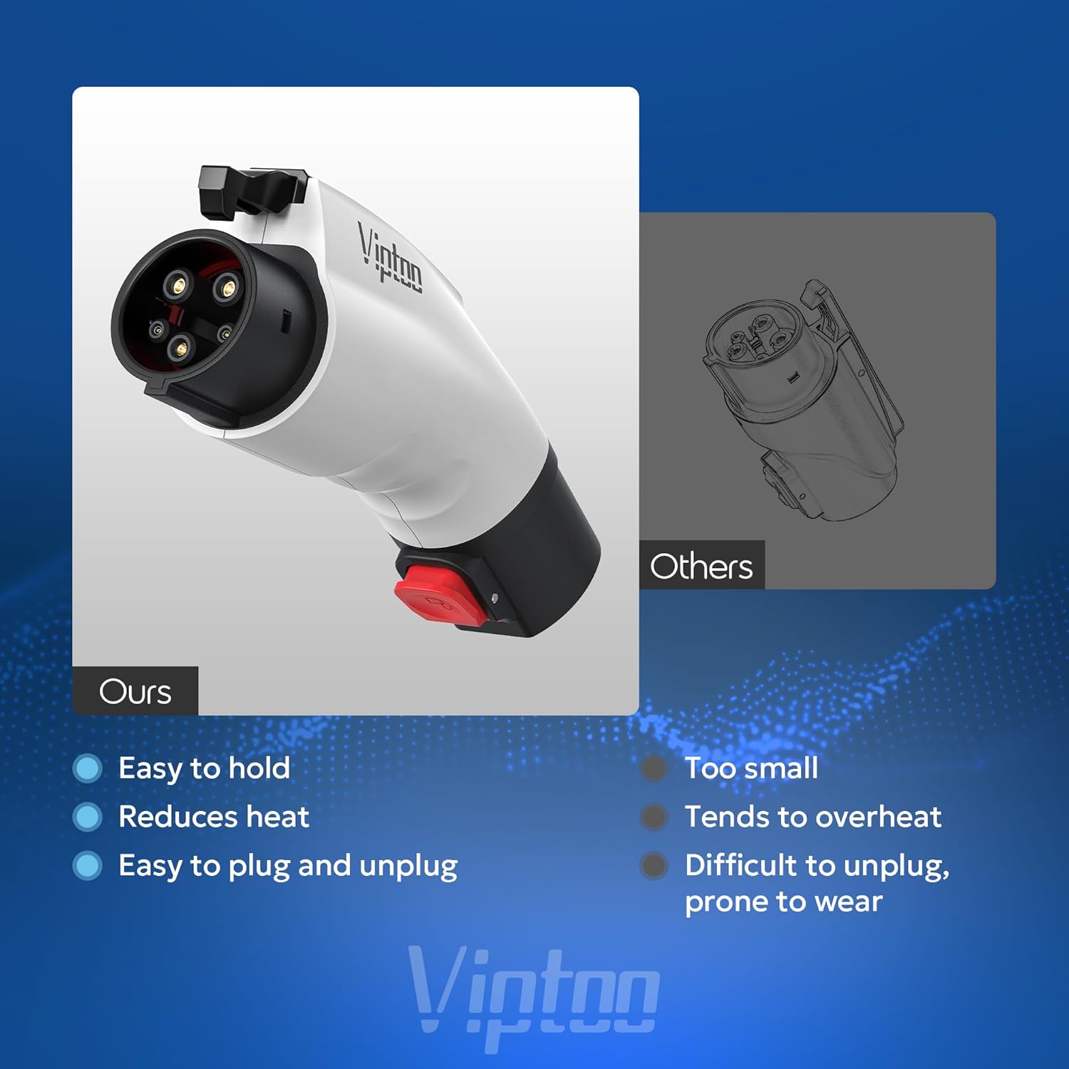 for Tesla to J1772 Charging Adapter 60A 250V AC — NACS to J1772 EV Connector Compatible with Tesla Wall/Destination/Mobile Charger (White)