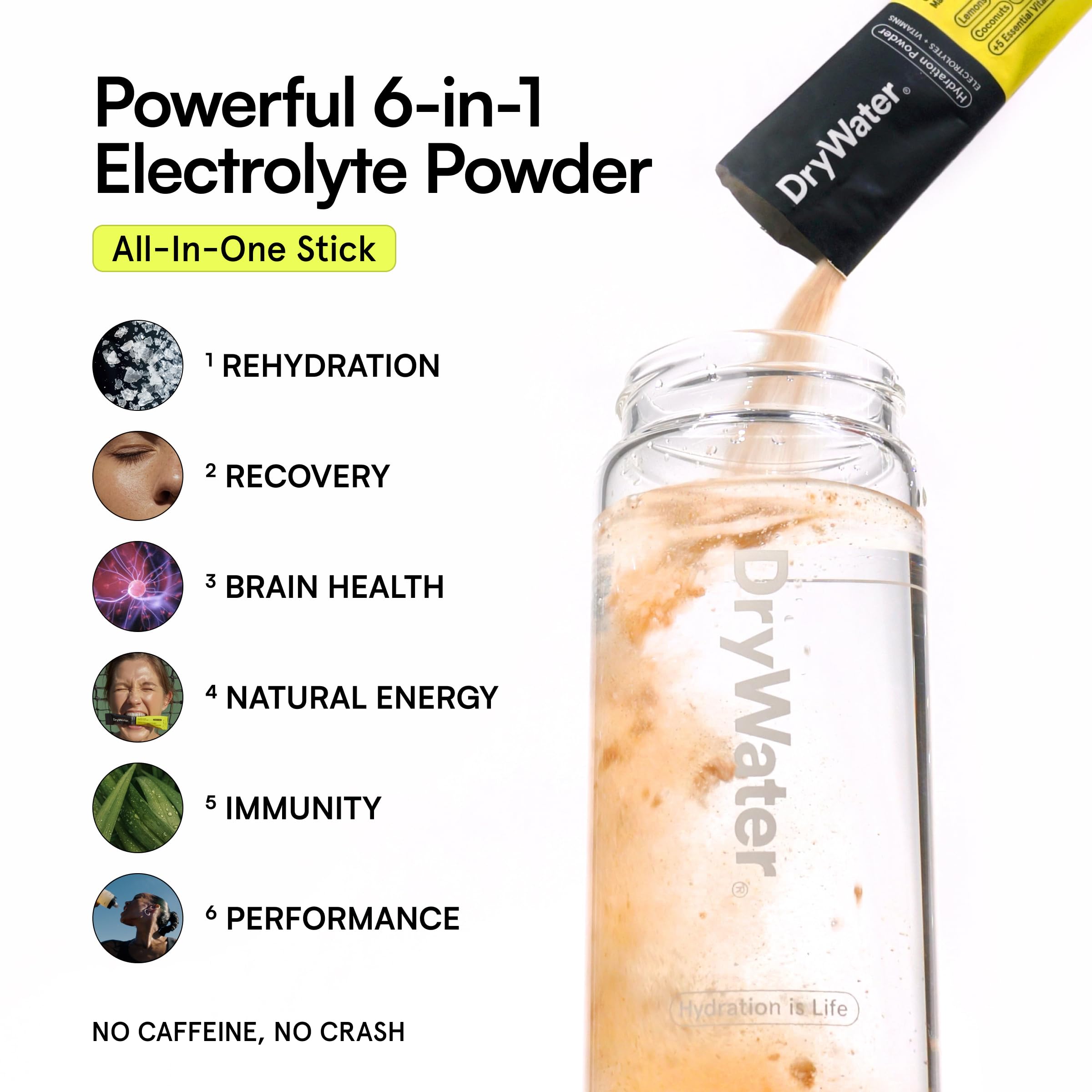 DryWater Electrolytes + Vitamins Hydration Packets, Lemon Lime 12 Pack — Amazon image 5