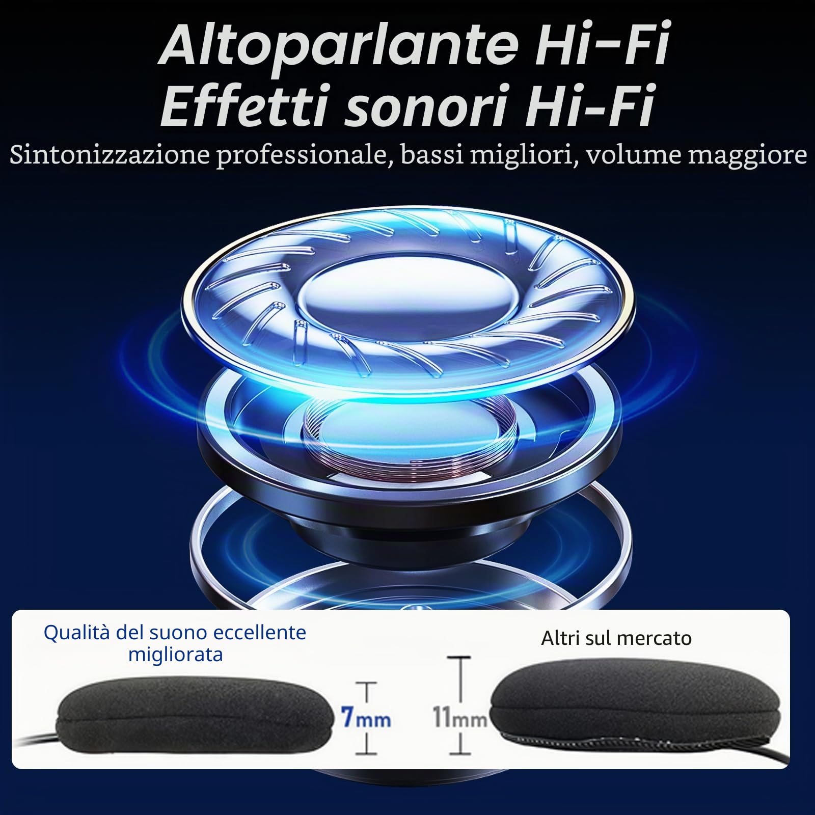 T2 Interfono Moto Auricolare 300M Sistema di Comunicazione con Wireless Bluetooth 5.1 IPX7 Impermeabile Cancellazione del Rumore DSP&CVC HiFi/Voce AI Interphone Casco Moto Auricolare