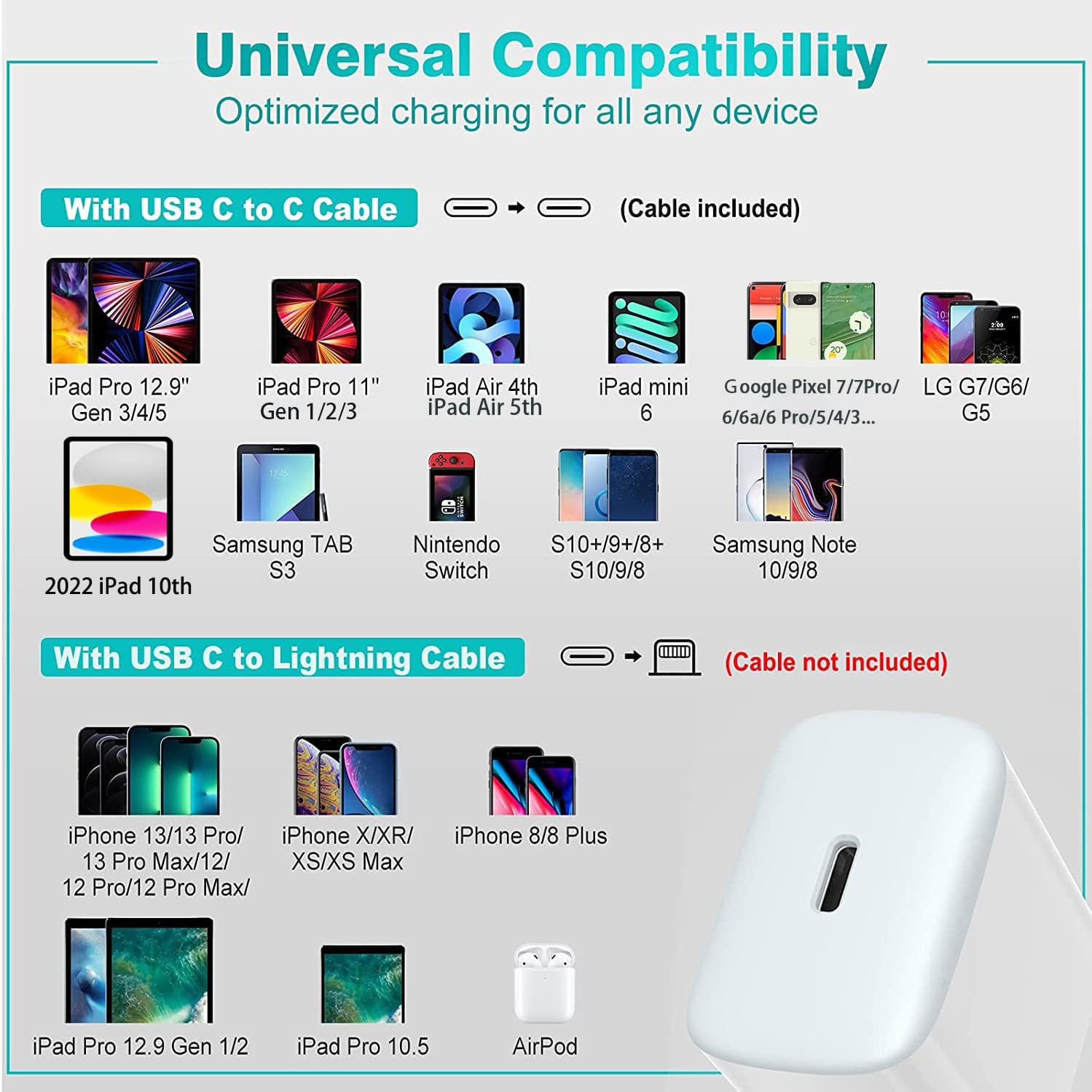 20W USB C Fast Wall Charger Compatible with iPad Pro 12.9/11 inch 2021/2020/ 2018, iPad Air 4th Gen 2020 and Google Pixel Cellphone. 6.6 ft USB C-C Cable Included