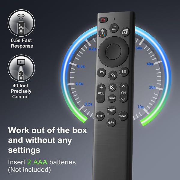 (Pack of 2) Universal Remote Controls for All Samsung TV LED QLED UHD SUHD HDR LCD Frame Curved Solar HDTV 4K 8K 3D Smart TVs, with Shortcut Buttons for NeIflix Updated Version for Samsung TVs - 5