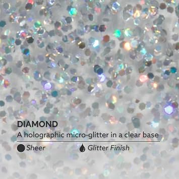 Dazzle Dry Nail Lacquer, Step 3 Diamond (0.5 fl oz)