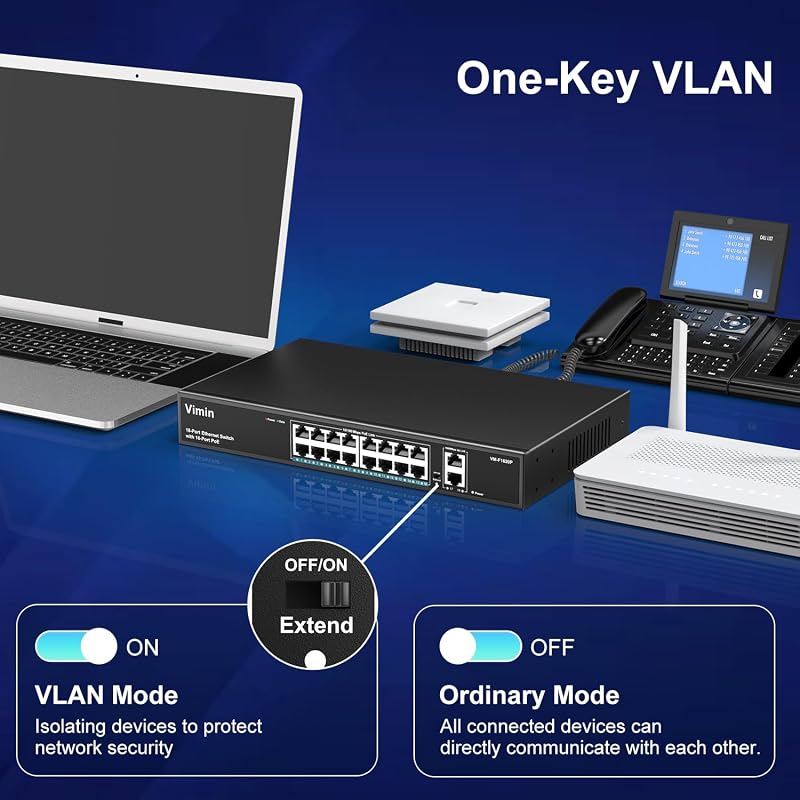VIMIN 18 Portos Fast Ethernet PoE+ Switch 16 PoE Porttal, 2 Gigabit Uplink Csatlakozóval, 250W Teljesítmény, 250m Hatótáv, VLAN Támogatás
