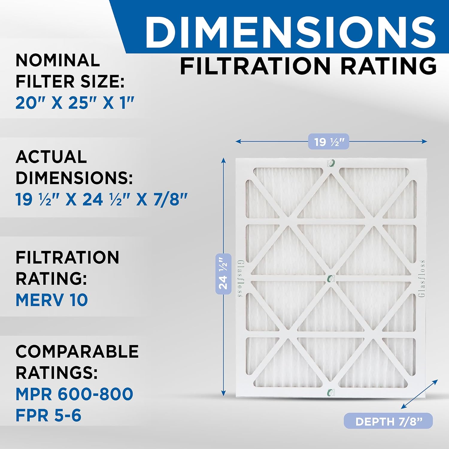 Glasfloss 20x25x1 MERV 10 AC & Furnace Air Filters. Case of 12. Actual Size: 19-1/2 x 24-1/2 x 7/8